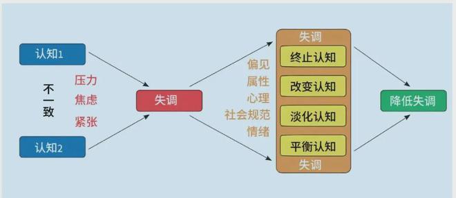 的认知优势：美陆军的策略与实践j9国际站登录提升多域作战中(图3)