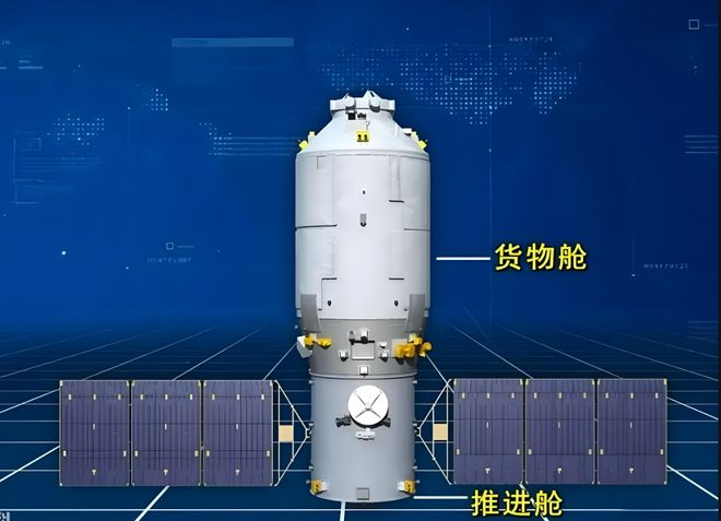 载能力对比：美6吨俄25吨中国多少吨j9九游会网址是什么中美俄货运飞船装(图6)