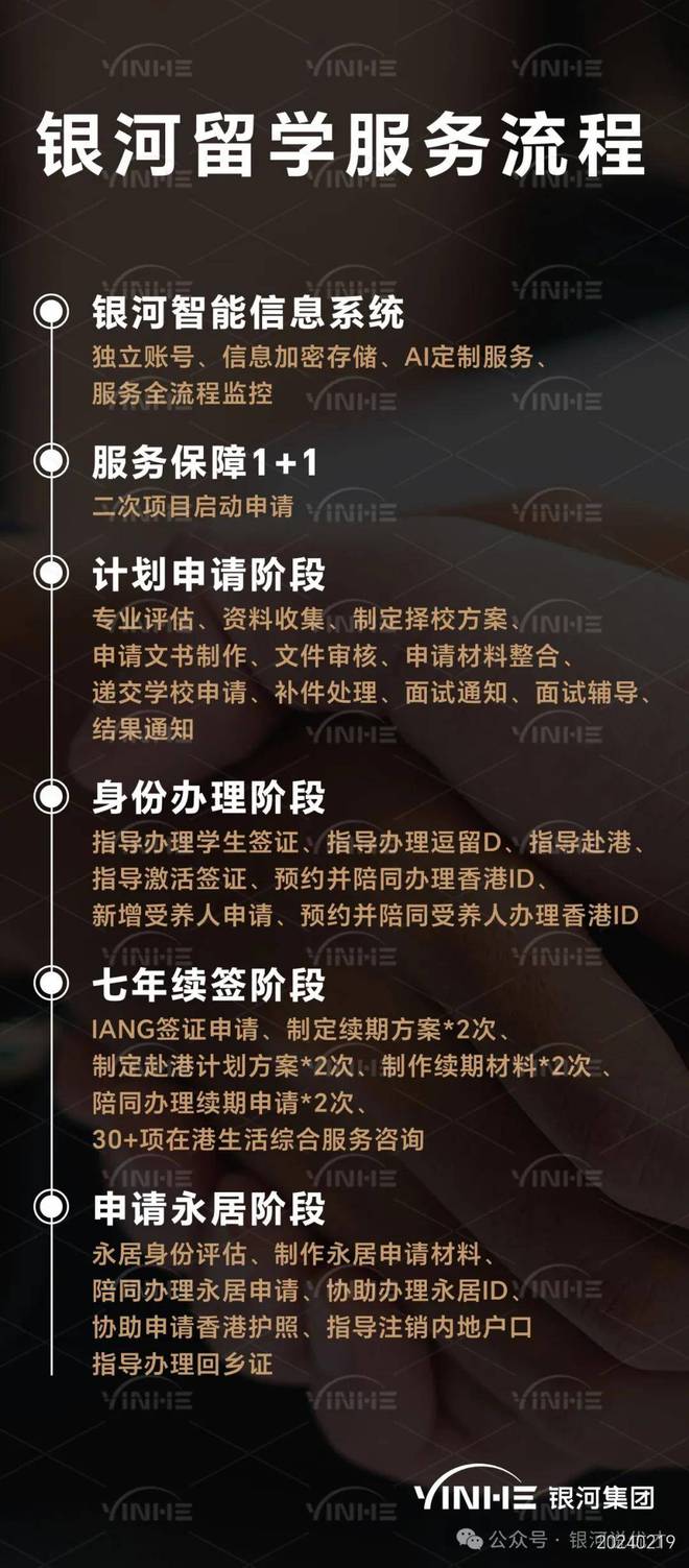 落户香港：申请条件、流程、好处和港校推荐j9九游会网站入口香港硕士留学进修计划